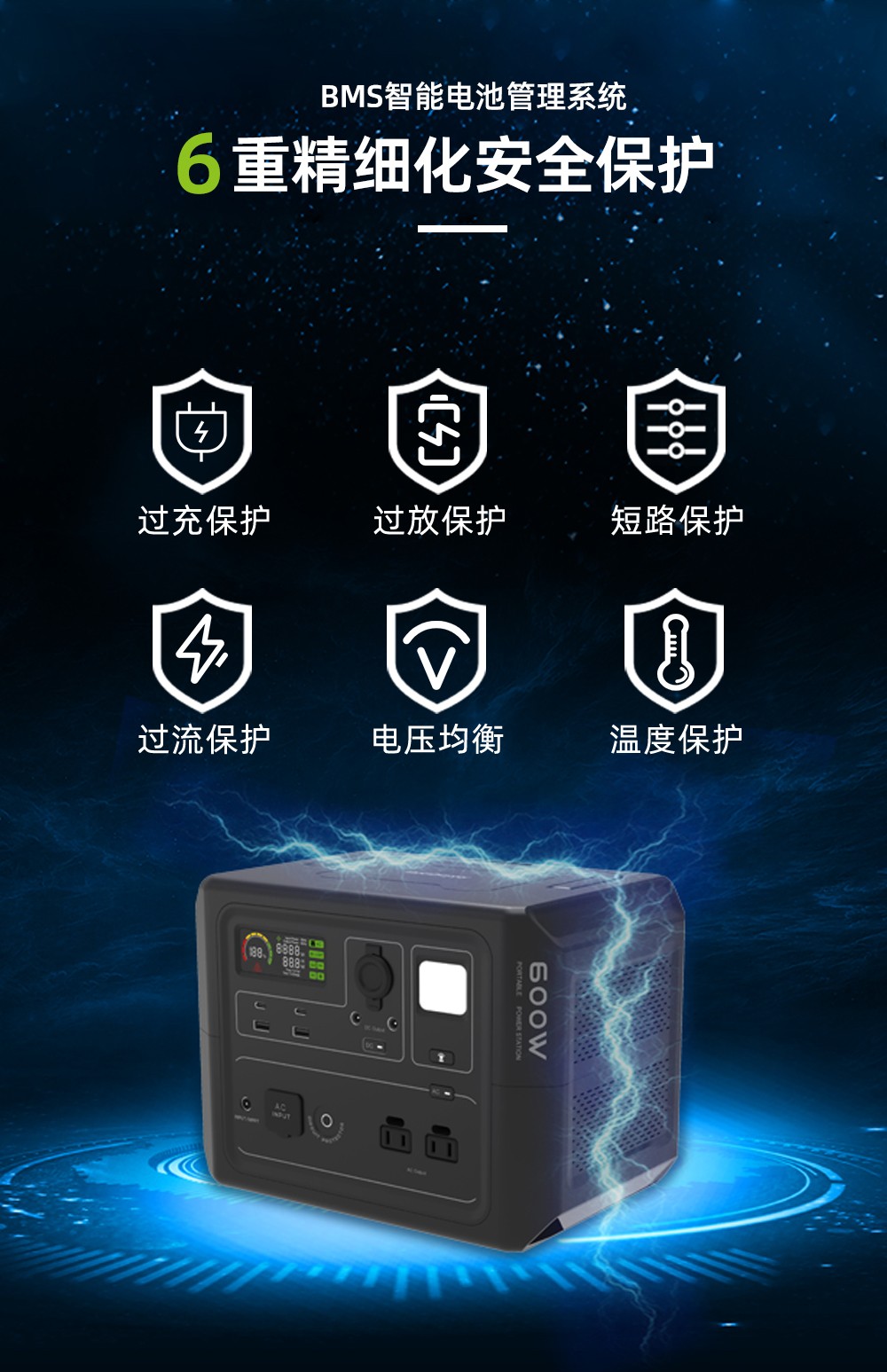 Boltpower电将军BP601 600W便携式户外储能电源_05